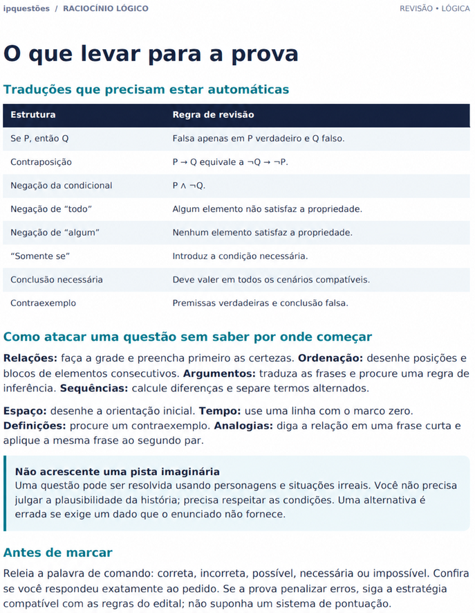 Raciocínio Lógico: revisão para a prova